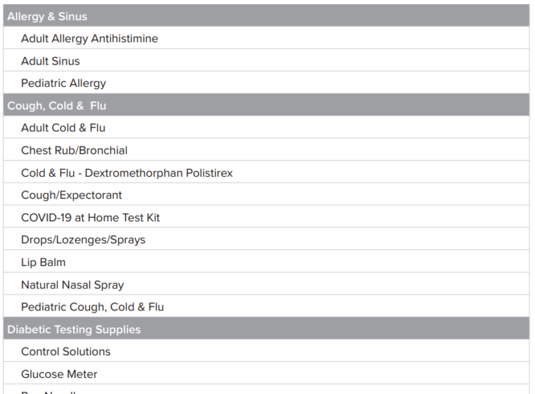 Amerigroup OTC Catalog 2025