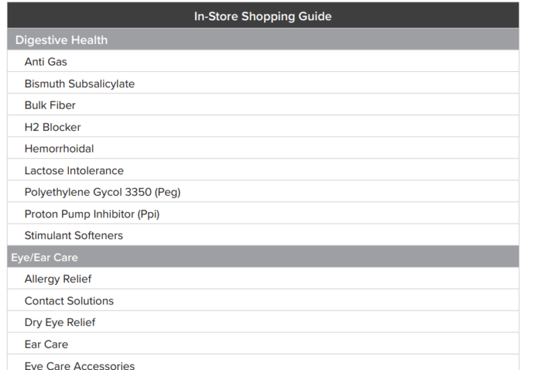 Amerigroup OTC Catalog 2025